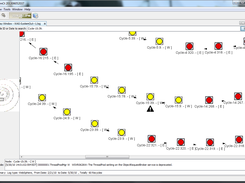 SystemCt