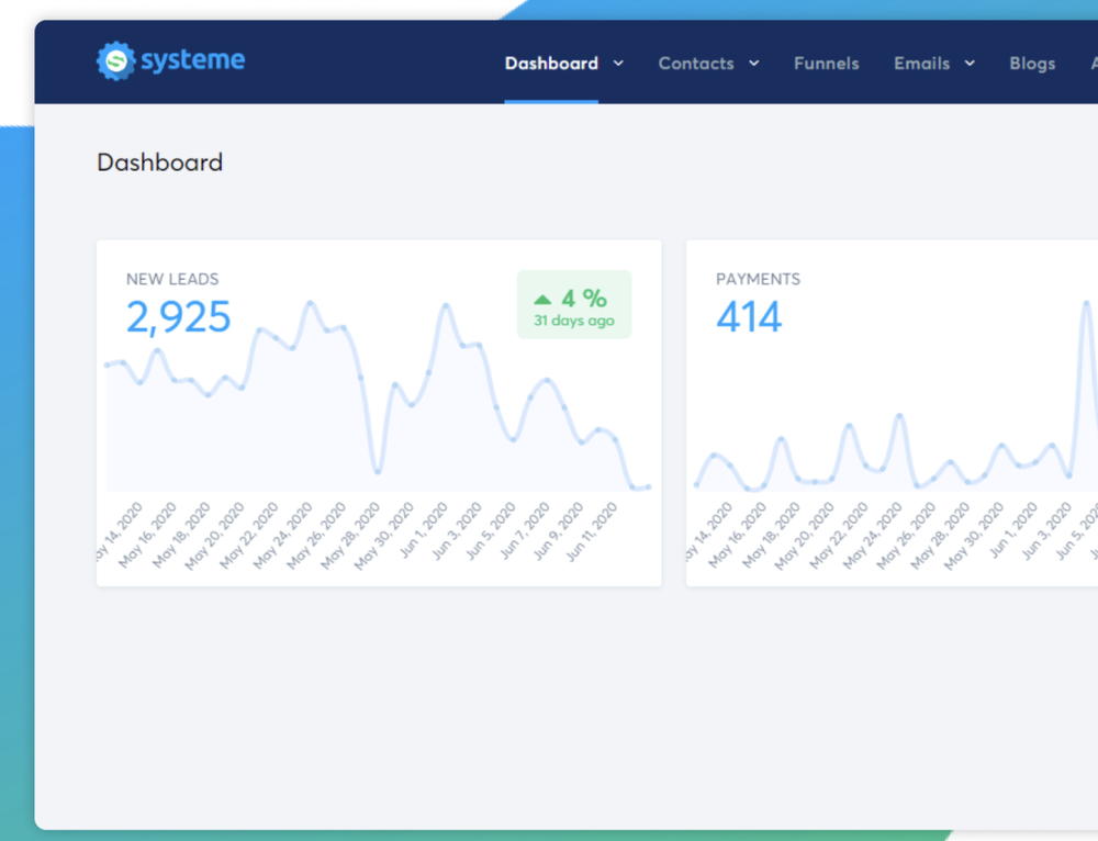 Systeme.io Screenshot 1