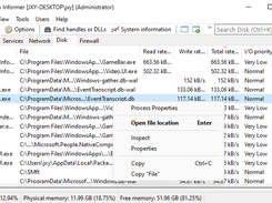 Disk Activity