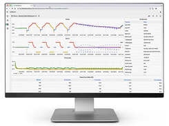 SystemLink Screenshot 1