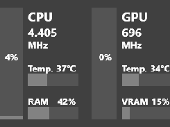 SystemLoadTracker Screenshot 1