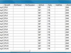 Popped up results from a WQL control on processors