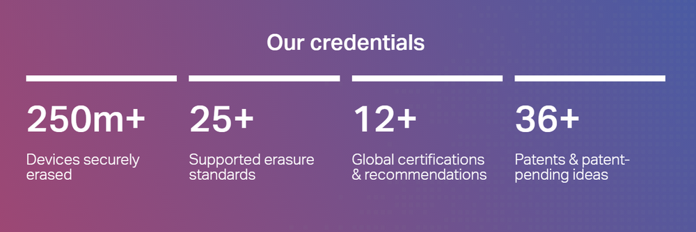 SystemSaver Pawn Edition Screenshot 1