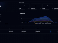 t0 by Supernomial Overview Page