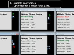 1000pip Climber Forex Robot Screenshot 5