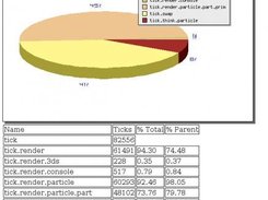 PHP based statistics system.