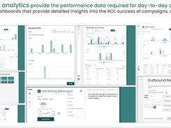 Data & Analytics Platform