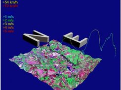 Landsat data combined with Terrain and Track log