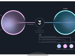 t3rn Screenshot 4