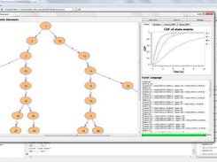 SDES Toolbox in Matlab