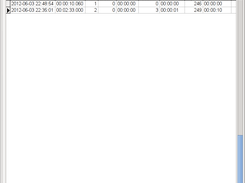Trainings List View