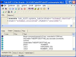 Tabdiff SQL Window