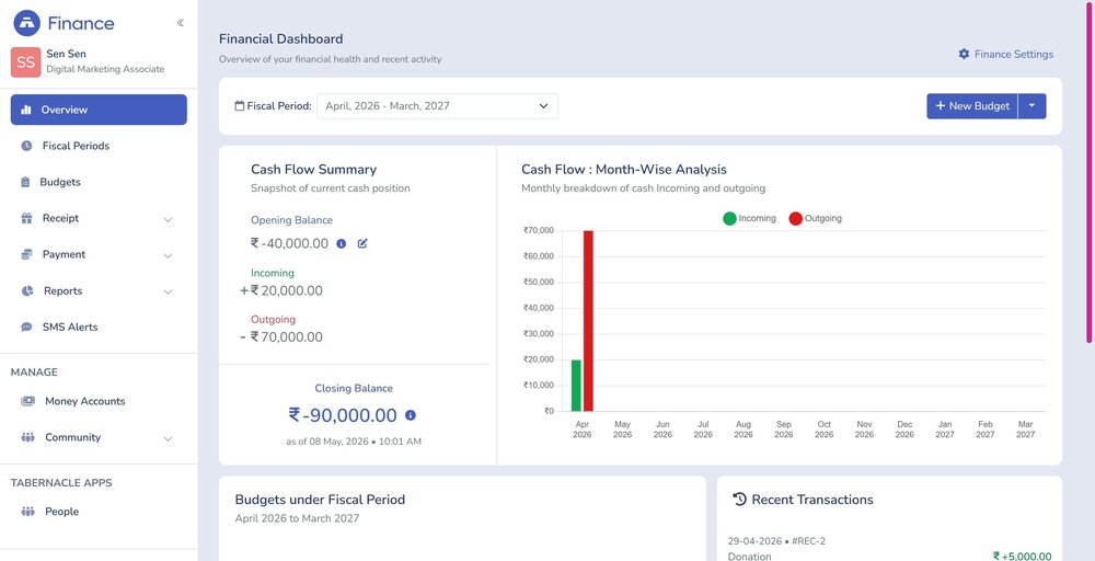 Tabernacle Finance Dashboard 