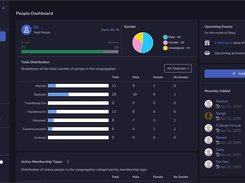 Tabernacle Member Dashboard