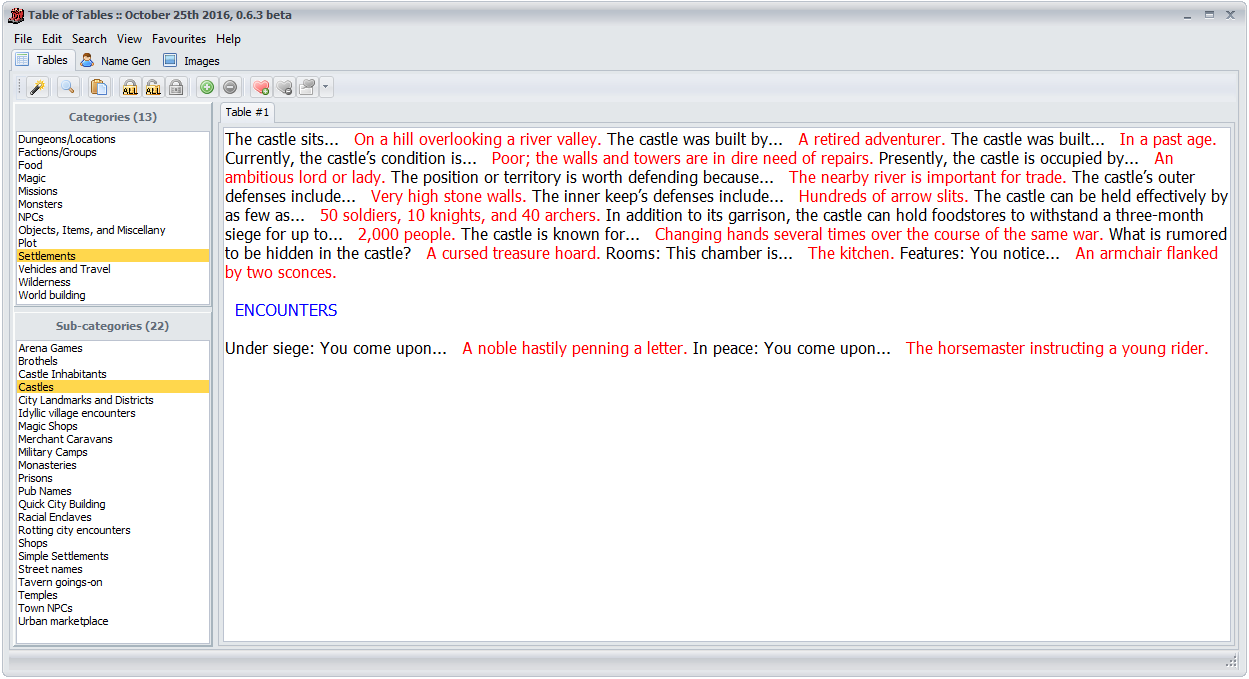 Table Of Tables Download Sourceforge Net
