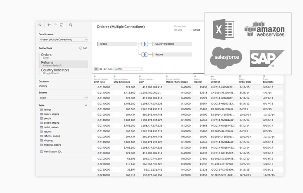 Tableau-Connect