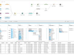 Tableau-Tree