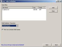 Input Screen
