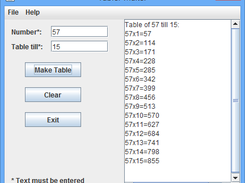 Table of 57 made till 15