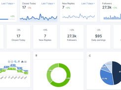 Tabler React Screenshot 1