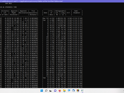 Tables of the Sun Output