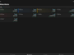 TabTrader Screenshot 1