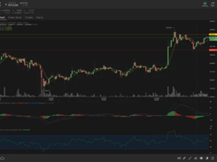 TabTrader Screenshot 2