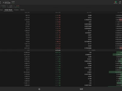 TabTrader Screenshot 3