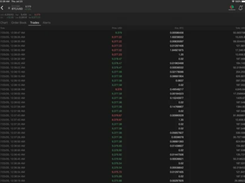 TabTrader Screenshot 1