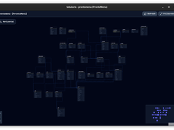 ER Diagram — Interactive entity-relationship visualization