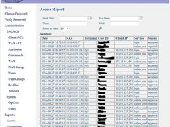 WebUI Access Log Report