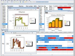 TACTIC Production Scheduling Software