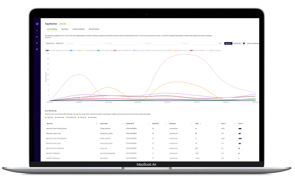 Dashboard Tag Monitor by Code-Cube.io