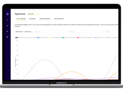 Monitor errors, volume, consent and impact on website performance with Code-Cube.io