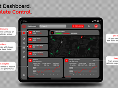 Dashboard-TAGMYTAXI