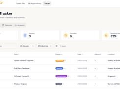Application tracker view 