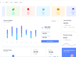 Tailwindadmin Dashboard 