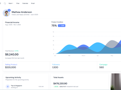 Tailwindadmin Dashboard 