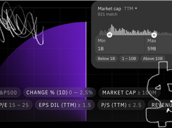 stock screener with over 80 parameters to analyze markets 