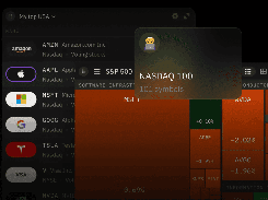 Watchlists with different options to view: heatmap, table etc