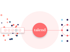 Talend Data Integration Screenshot 1