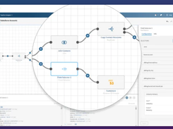 Talend Pipeline Designer Screenshot 1