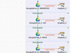 Google Drive Component