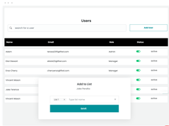 User Level Assessment Reports