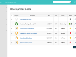 TalentManagementSuite-DevelopmentPlanning