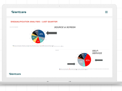 Talentcare Screenshot 5
