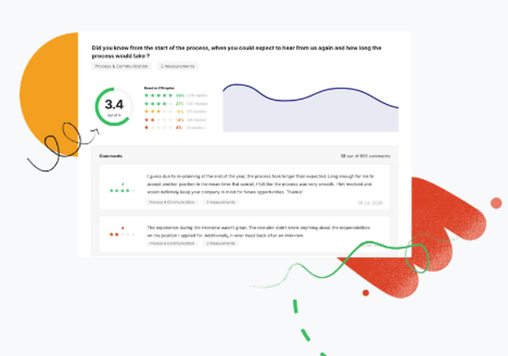 Talenthub Screenshot 1