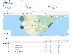 TalentNeuron Screenshot 1