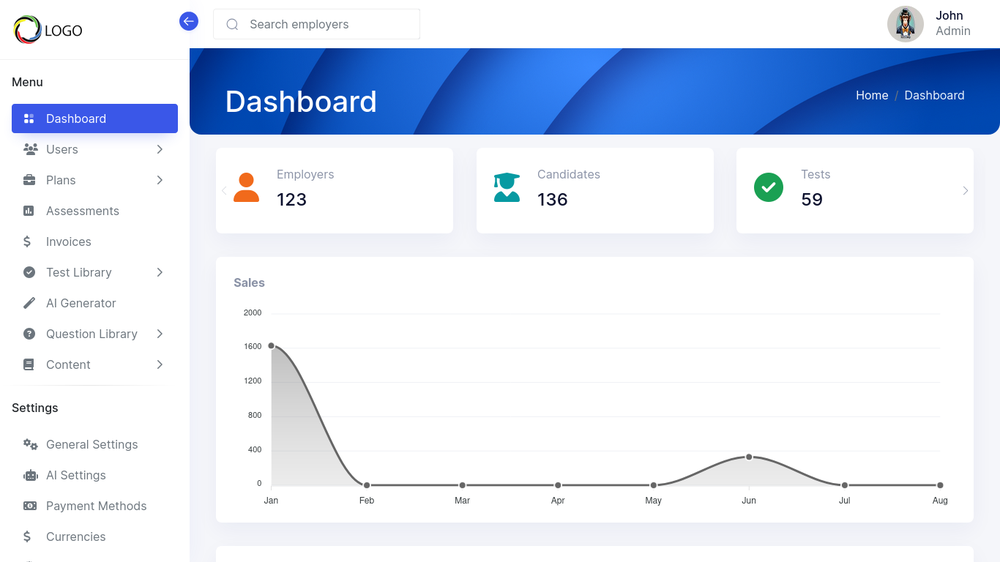 Admin dashboard