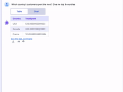 TalktoData Screenshot 1